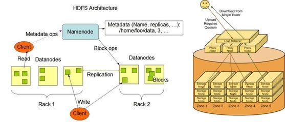 终于有人把云计算、大数据和人工智能讲明白了!