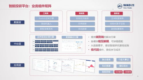 熵简科技在投研数智化建设中的思考与实践 数据处理与存储关键解析